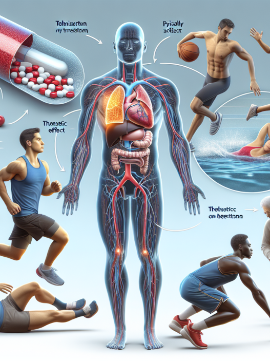 Telmisartan in hypertension treatment for physically active individuals