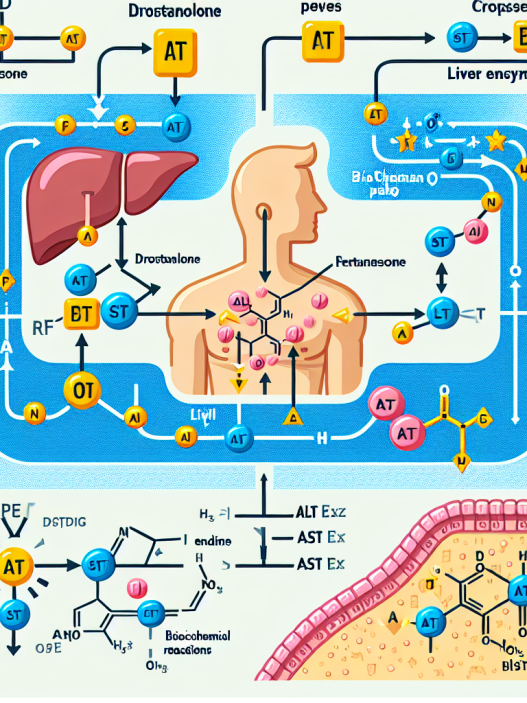 How drostanolone pillole affects liver enzymes (alt, ast)